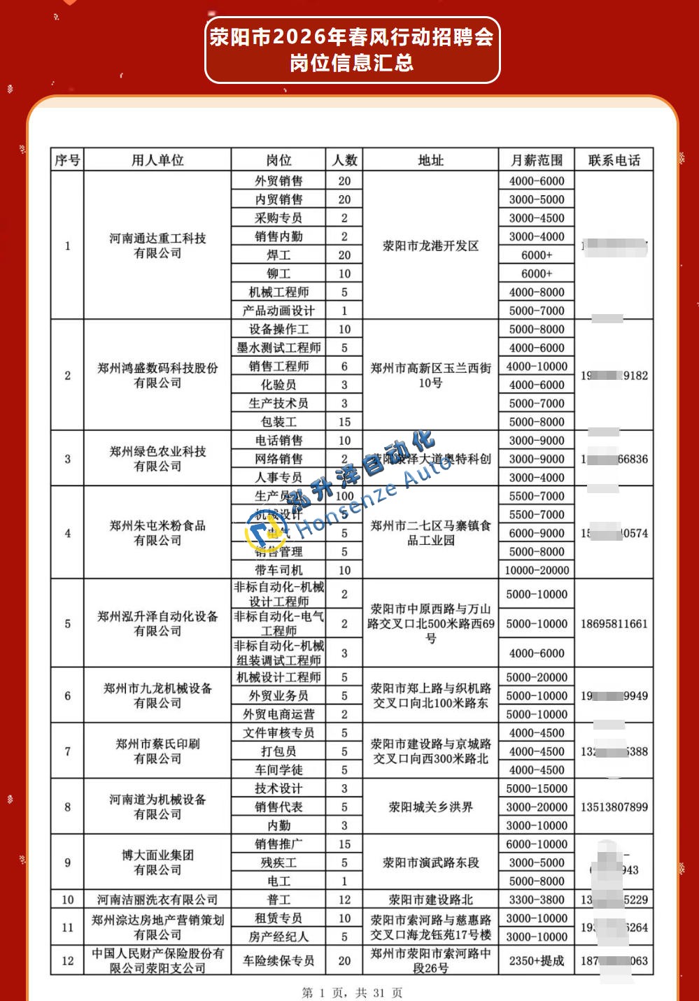 9888拉斯维加斯官方网站参加2026年荥阳市“春风行动”招聘会(图3)