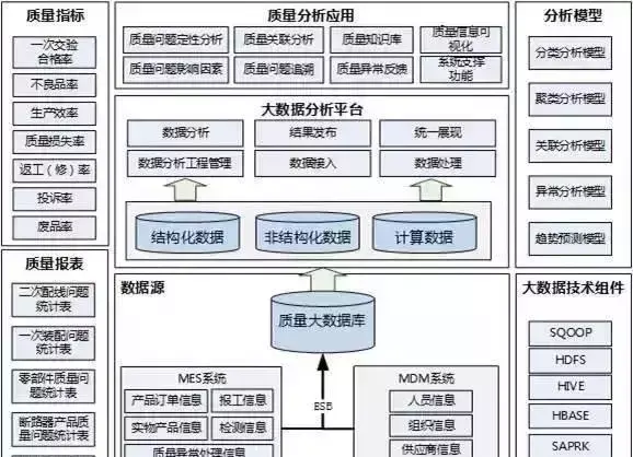 1-260614112225336 智能工厂规划的十大核心要素(图1)